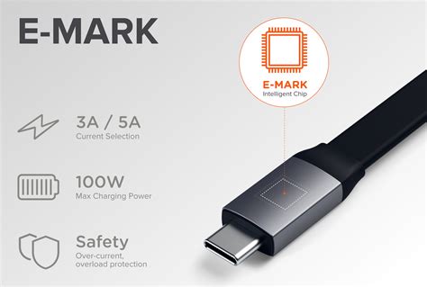 electronically marked cable|USB Type.